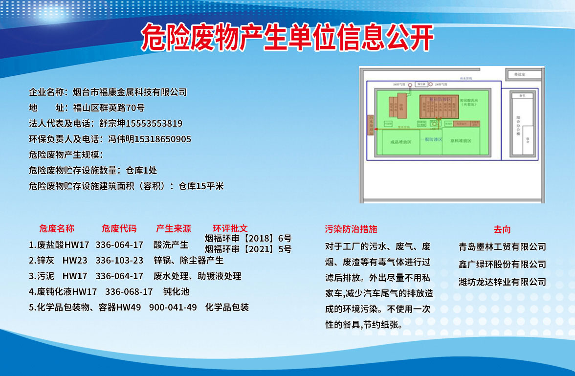 危险废物产生单位信息公开