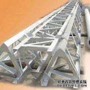 热镀锌与电镀锌的区别